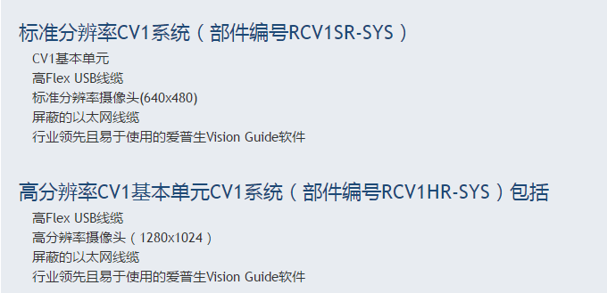 CV1圖像處理""