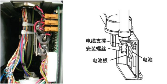 愛普生LS系列機器人本體電池檢測/更換注意事項??！